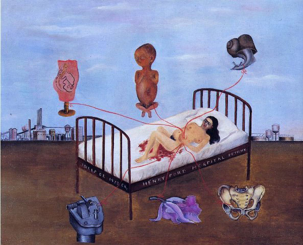 "Henry Ford Hospital" di Frida Kahlo