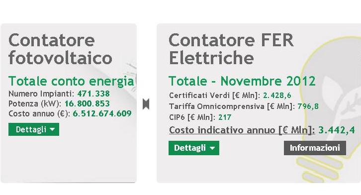 contatore incentivi gse